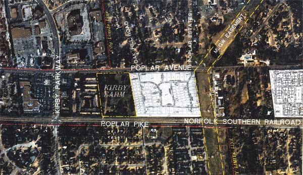 Aerial view — Kirby Farm House area