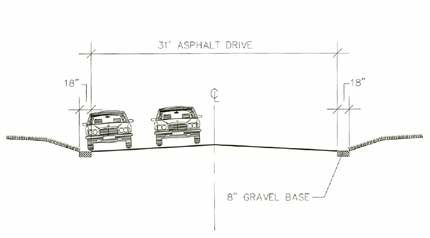 Kirby Springs street cross-section